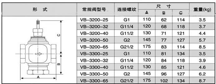 �c(di��n)���´��ڴ��_��D