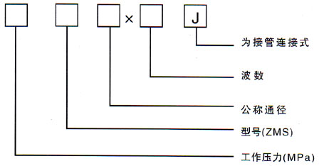 c´ڴ_D